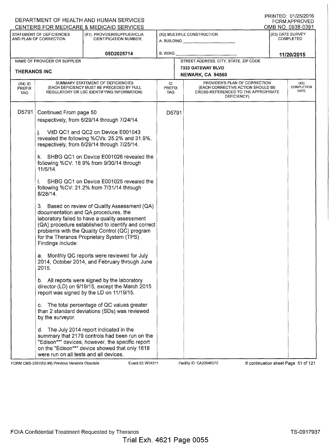 CMS report stating monthly QC reports were signed by laboratory director