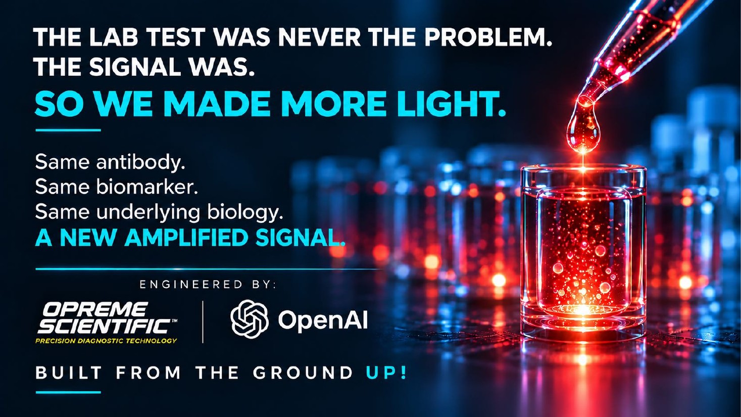 The lab test was never the problem. The signal was. So we made more light.